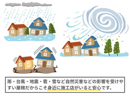 雨、台風、地震、雹、雪など自然災害の影響を受けやすい屋根だからこそ身近に施工店がいると安心